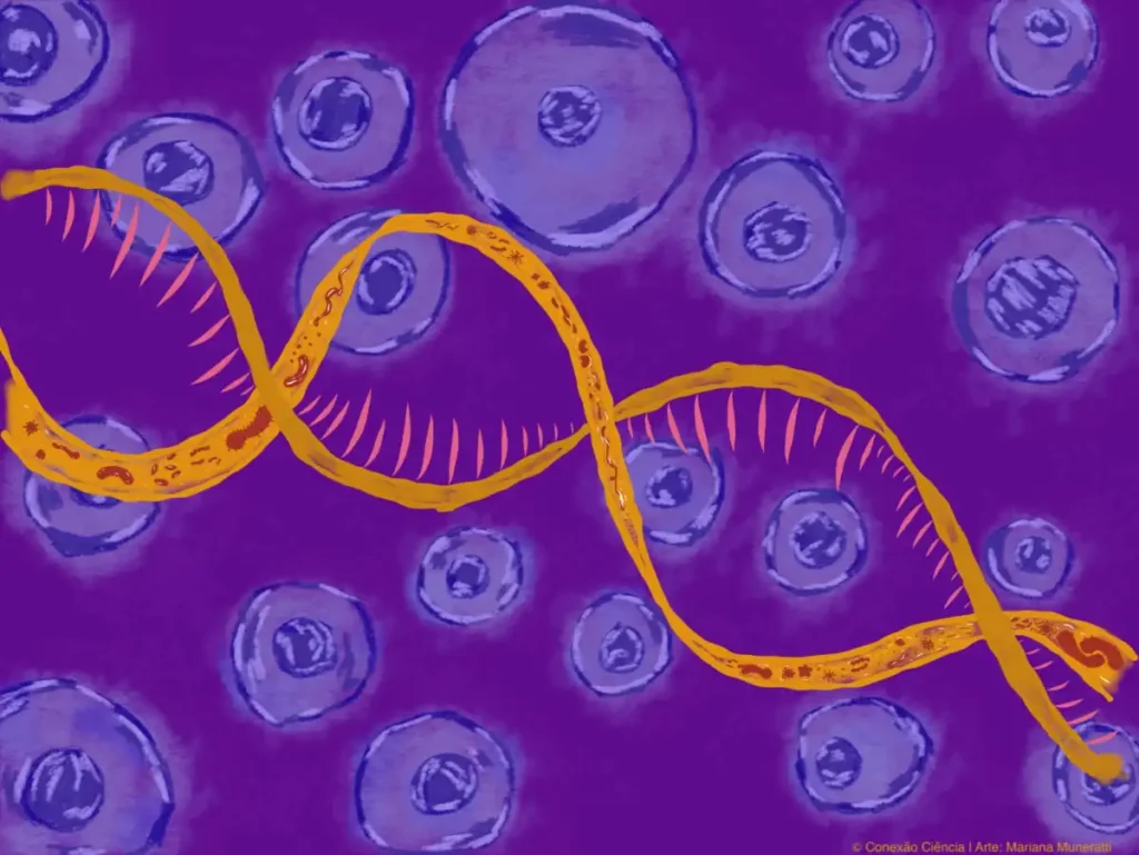 Genômica versus SARS-CoV-2
