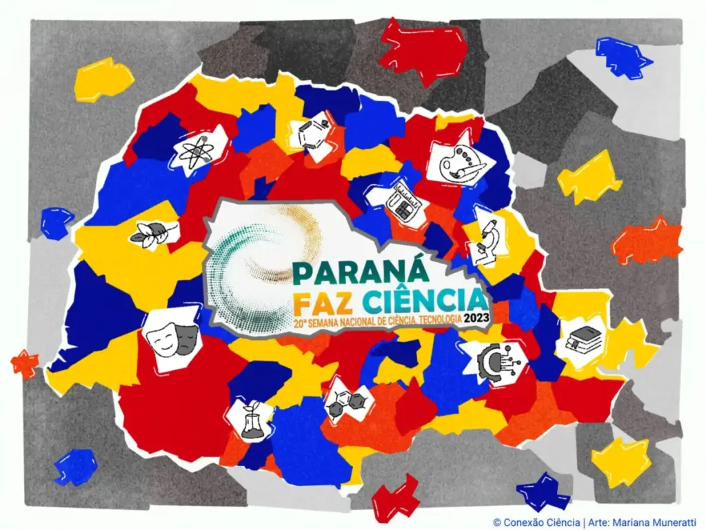 A ciência que a gente faz está…