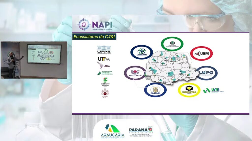 Lançamento do NAPI-SPP: Novo Arranjo de Pesquisa…